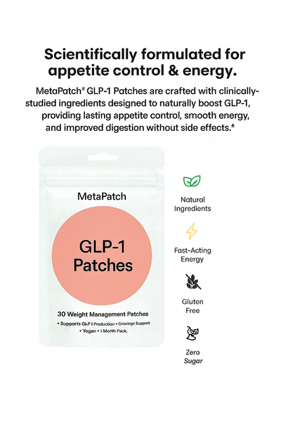 Berberine Patches: Premium Weight Management Support (Formally GLP-1)